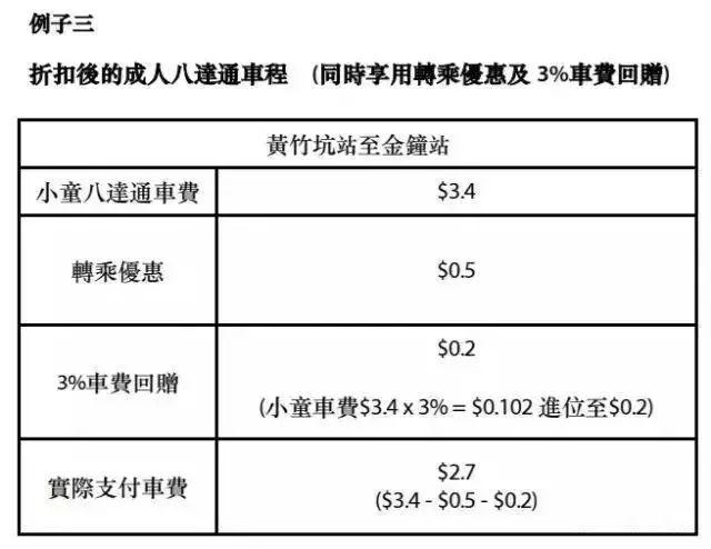 香港最快開獎(jiǎng)4887鐵準(zhǔn)，揭秘彩票秘密，探索贏彩之道，揭秘彩票秘密，香港最快開獎(jiǎng)4887鐵準(zhǔn)，探索贏彩之道