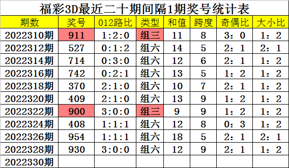 奧準(zhǔn)最準(zhǔn)一肖一碼一中特7955——揭秘生肖預(yù)測的精準(zhǔn)奧秘，揭秘生肖預(yù)測精準(zhǔn)奧秘，奧準(zhǔn)最準(zhǔn)一肖一碼一中特7955