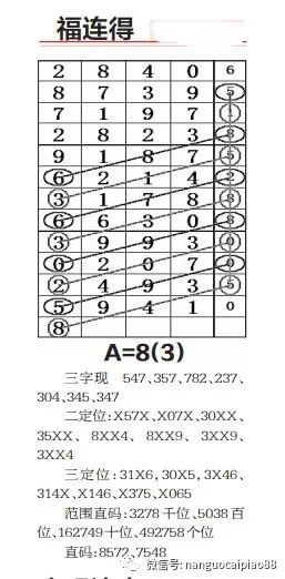 揭秘二四六資料，免費(fèi)期期準(zhǔn)，掌握最新資訊的秘密武器，揭秘二四六資料，最新資訊的秘密武器，免費(fèi)期期準(zhǔn)揭秘！
