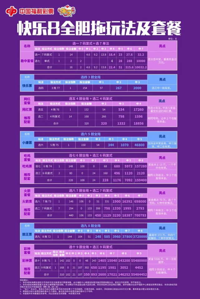 快樂8最新開獎結(jié)果，揭曉幸運(yùn)數(shù)字的魅力與激動人心的時刻，快樂8最新開獎結(jié)果，揭曉幸運(yùn)數(shù)字的魅力，體驗激動人心的時刻