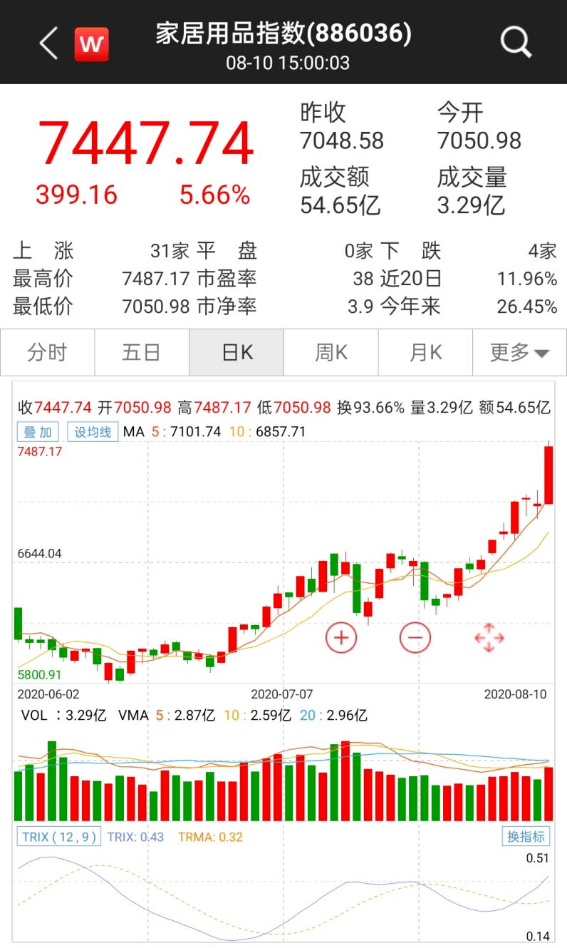 新澳特今晚9點(diǎn)30開什么，揭秘活動精彩內(nèi)容，揭秘新澳特今晚9點(diǎn)30活動精彩內(nèi)容