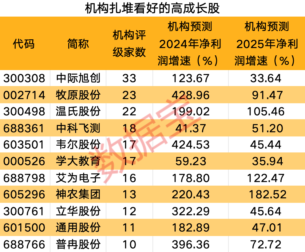 揭秘提升2024一碼一肖預(yù)測準(zhǔn)確率，實現(xiàn)100%精準(zhǔn)，揭秘提升預(yù)測準(zhǔn)確率，實現(xiàn)2024一碼一肖精準(zhǔn)預(yù)測之道