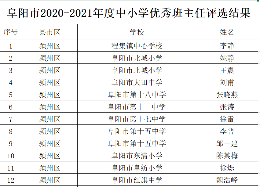 新澳門歷史開獎結(jié)果近期十五期，回顧與探討，新澳門歷史開獎結(jié)果近期十五期回顧與解析