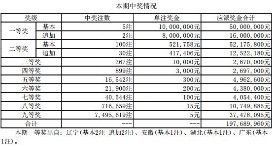 鐵算算盤4887今日開獎號碼最新——全面解析與預測，鐵算算盤4887今日開獎號碼全面解析與預測最新發(fā)布