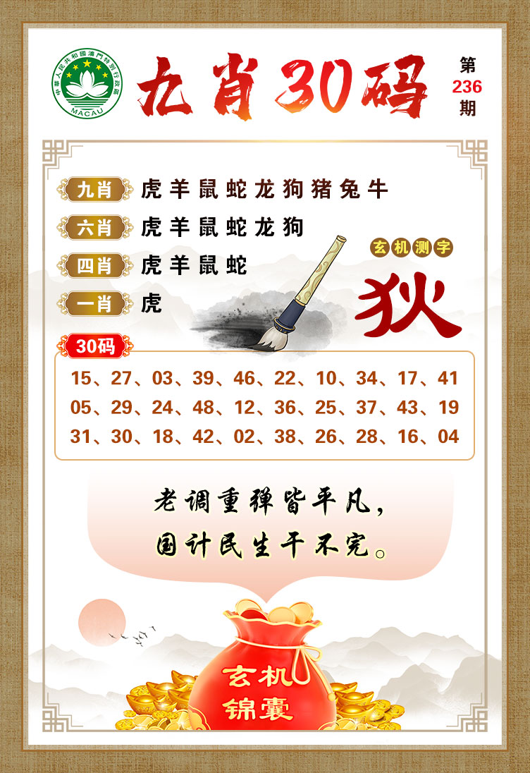 澳門無錯九肖今日搜狗，探索與解析，澳門無錯九肖今日搜狗，深度解析與探索