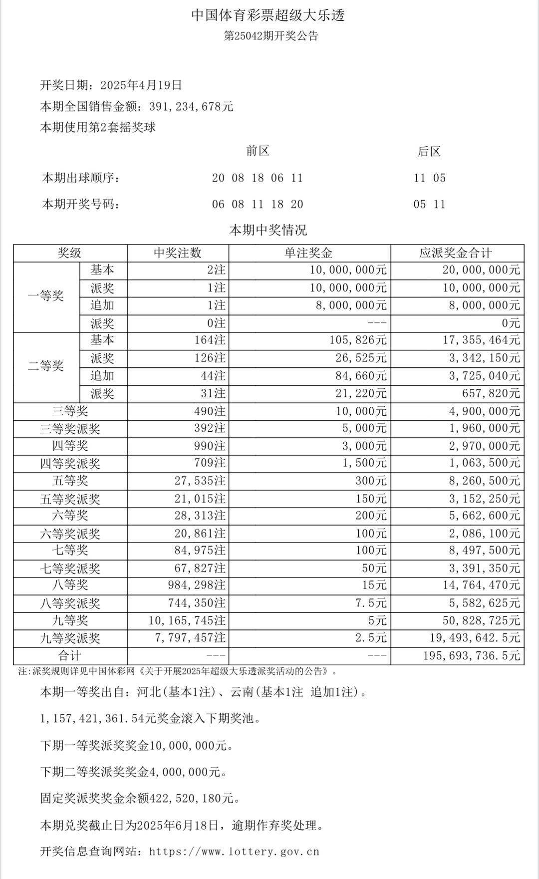 澳門六開獎(jiǎng)結(jié)果今天開獎(jiǎng)記錄查詢——全方位解讀與實(shí)時(shí)更新，澳門六開獎(jiǎng)結(jié)果今日實(shí)時(shí)開獎(jiǎng)記錄查詢，全方位解讀與最新更新