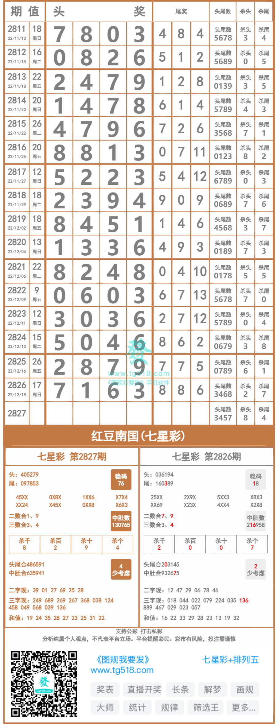 狀元紅97049精準資料深度解析，狀元紅97049精準資料深度解讀與解析