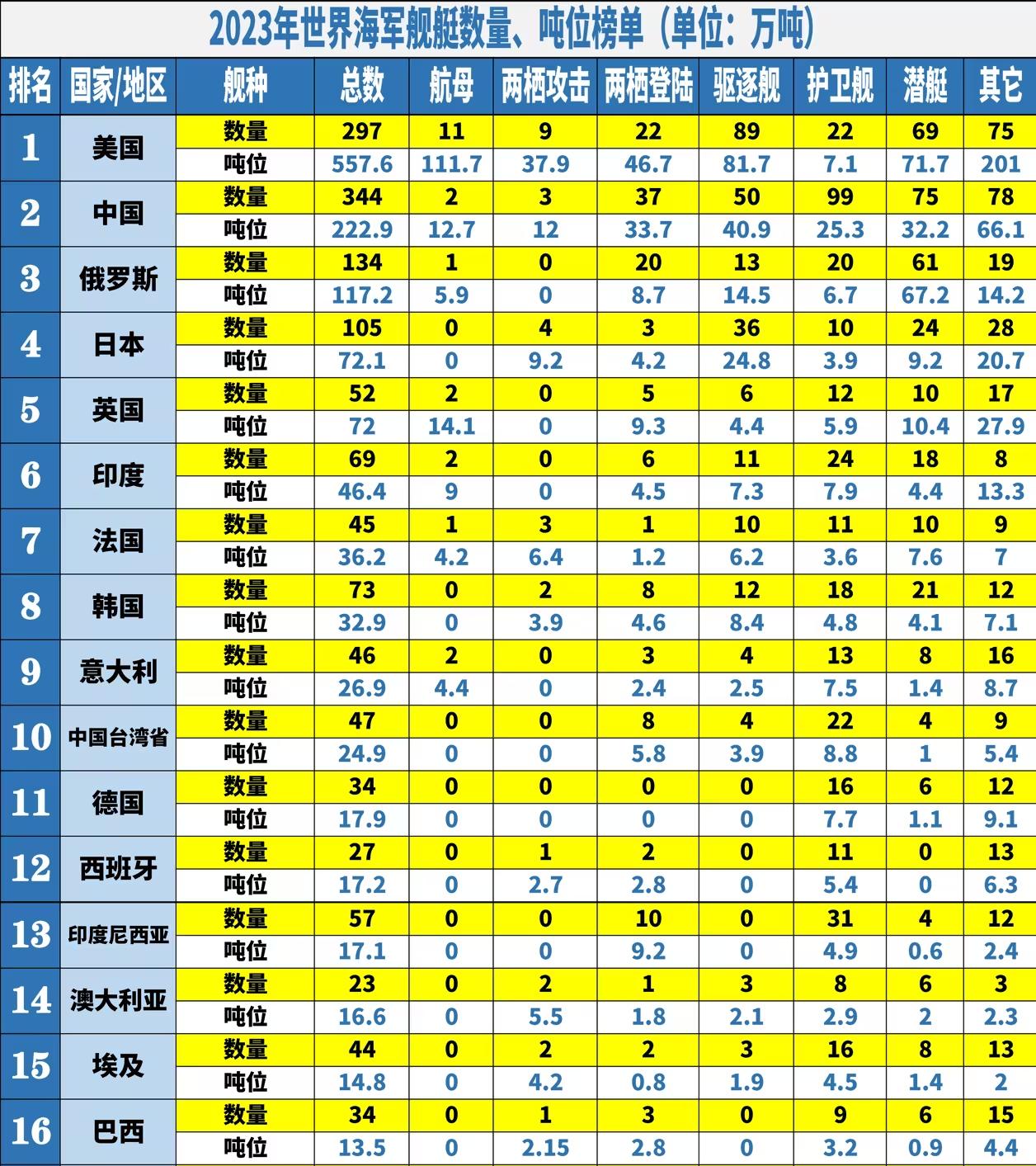 全世界軍事實力排名，深度解析與探討，全球軍事實力排名深度剖析與探討