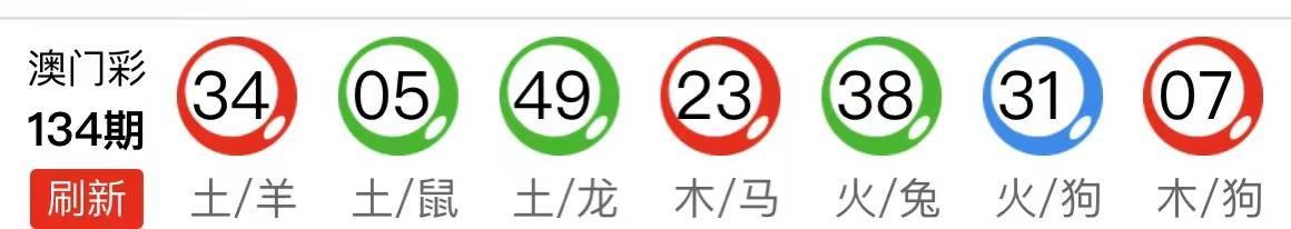 新澳天天開獎(jiǎng)資料大全第最新期至第期開獎(jiǎng)信息匯總分析，新澳最新期開獎(jiǎng)信息匯總分析，第最新期至第期開獎(jiǎng)資料解析
