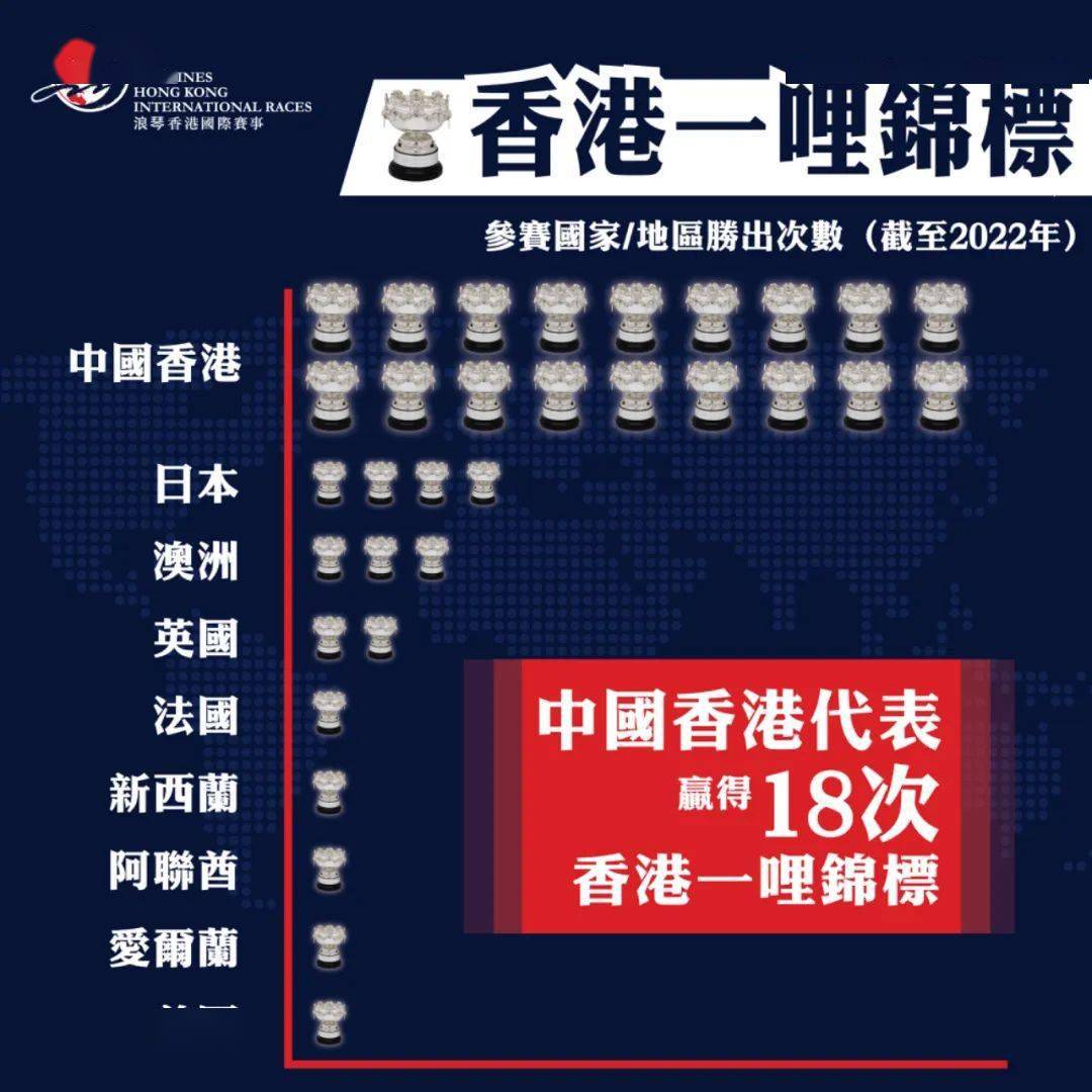 香港118開獎記錄，探索彩票背后的秘密，香港彩票開獎記錄揭秘，探索彩票背后的秘密