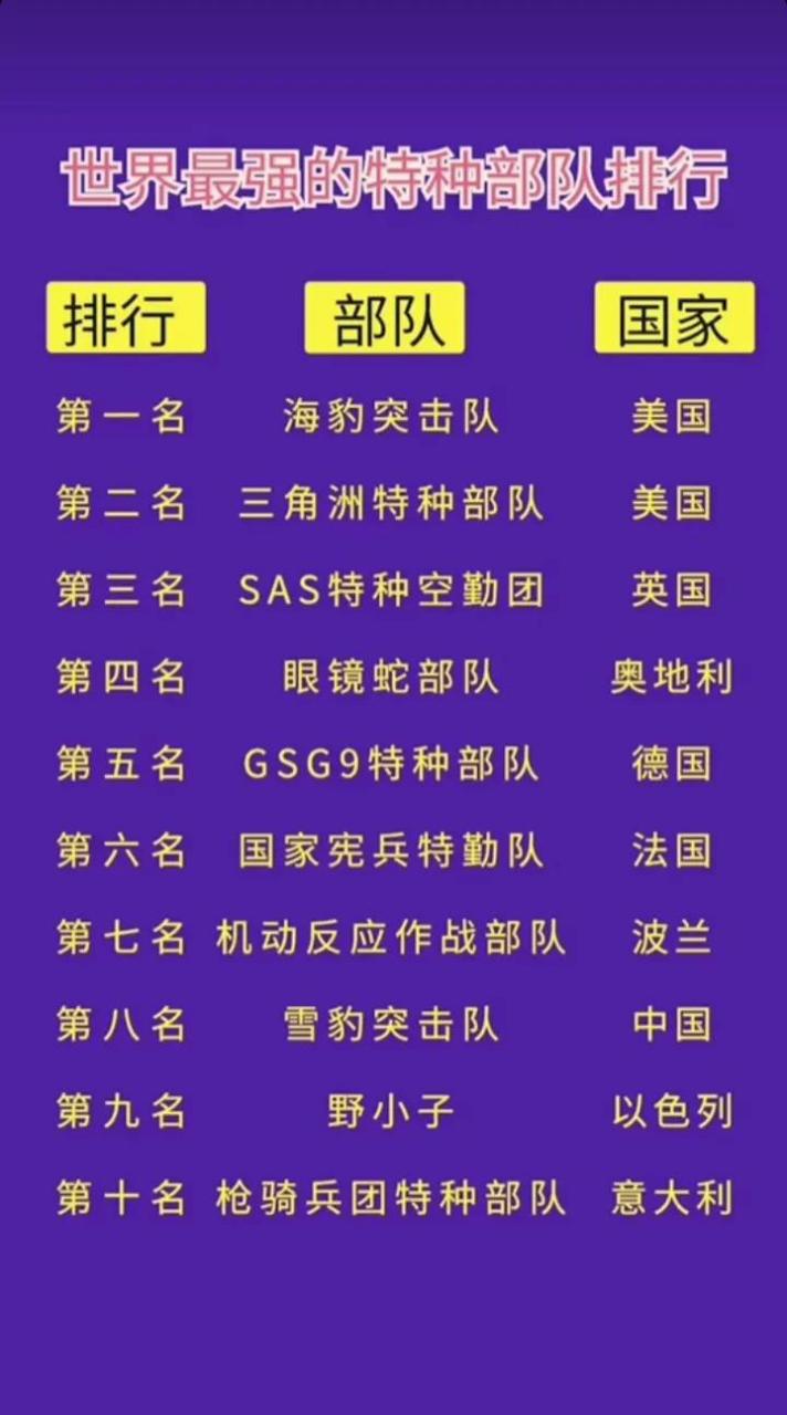 中國十大頂級特種部隊深度解析，中國十大頂級特種部隊深度剖析與揭秘