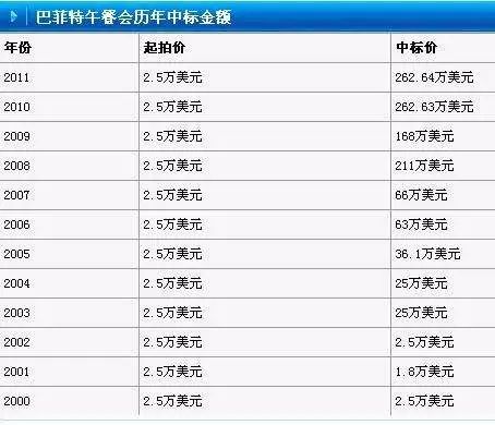 歷年閱兵一覽表，回顧與洞察，歷年閱兵回顧，一覽表與深度洞察