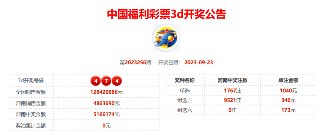 新澳門六開獎結果及高速開獎記錄解析，澳門六開獎結果與高速開獎記錄深度解析