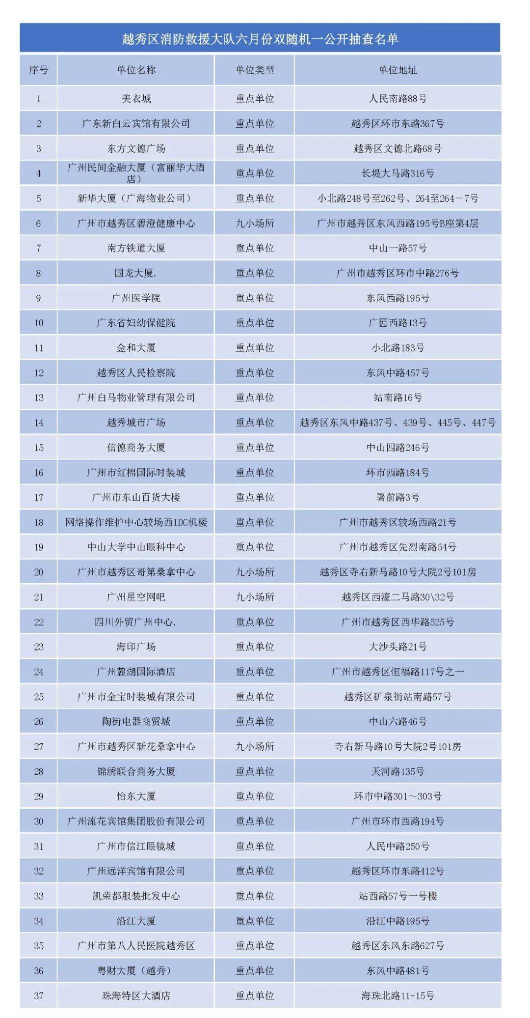 六月中旬澳門開獎(jiǎng)結(jié)果深度解析與預(yù)測(cè)，六月中旬澳門開獎(jiǎng)結(jié)果深度解析與趨勢(shì)預(yù)測(cè)