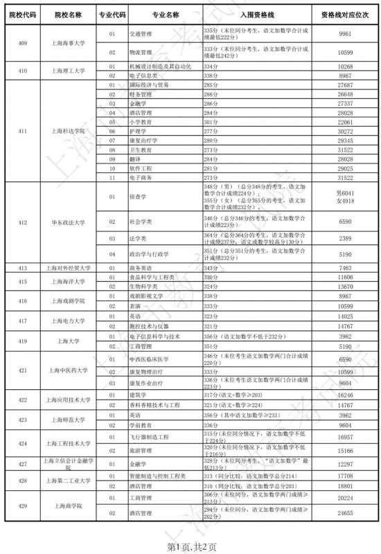 澳門開獎結(jié)果及開獎記錄表013深度解析，澳門開獎結(jié)果及記錄表013期深度解析