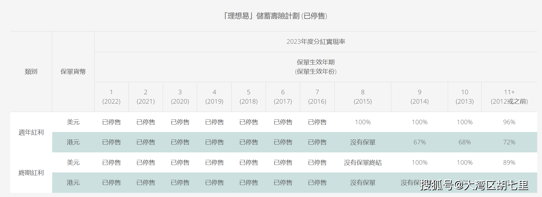 香港近十五期彩票開(kāi)獎(jiǎng)結(jié)果及分析——揭秘777766的神秘面紗，香港彩票揭秘，近十五期開(kāi)獎(jiǎng)結(jié)果與神秘?cái)?shù)字777766的分析