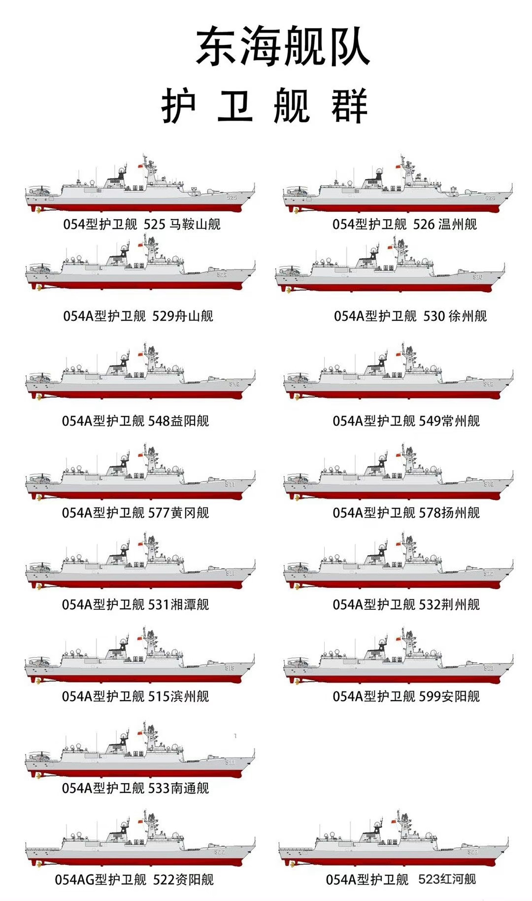 東海艦隊(duì)軍艦名單及其影響力深度解析，東海艦隊(duì)軍艦名單與影響力深度解析