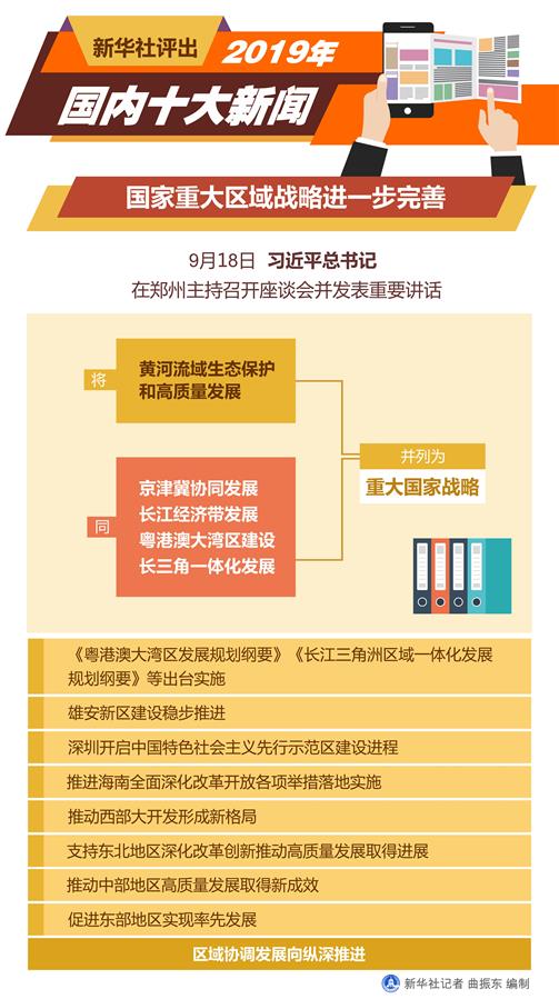 國家重大新聞，深度解讀與影響分析，國家重大新聞深度解讀與影響分析，時(shí)事背后的真相與趨勢探討