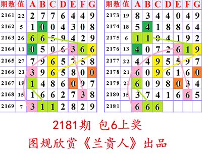預(yù)測未來的幸運(yùn)之門，探索澳門六合二肖四碼圖在2025年的趨勢與奧秘，澳門六合二肖四碼圖趨勢預(yù)測，探索未來幸運(yùn)之門，揭秘2025年奧秘
