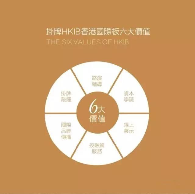 香港掛牌資料大全正版的特色和優(yōu)勢介紹，香港掛牌資料大全正版特色與優(yōu)勢詳解