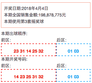香港開獎(jiǎng)結(jié)果2019回顧，歷史開獎(jiǎng)記錄分析，香港開獎(jiǎng)結(jié)果2019回顧與數(shù)據(jù)分析，歷史記錄深度剖析