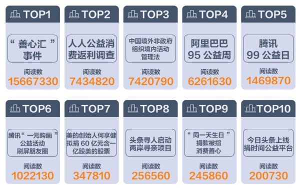 今日頭條十大新聞，揭示最新熱點(diǎn)事件，今日頭條熱門新聞TOP10，揭示最新熱點(diǎn)事件一網(wǎng)打盡