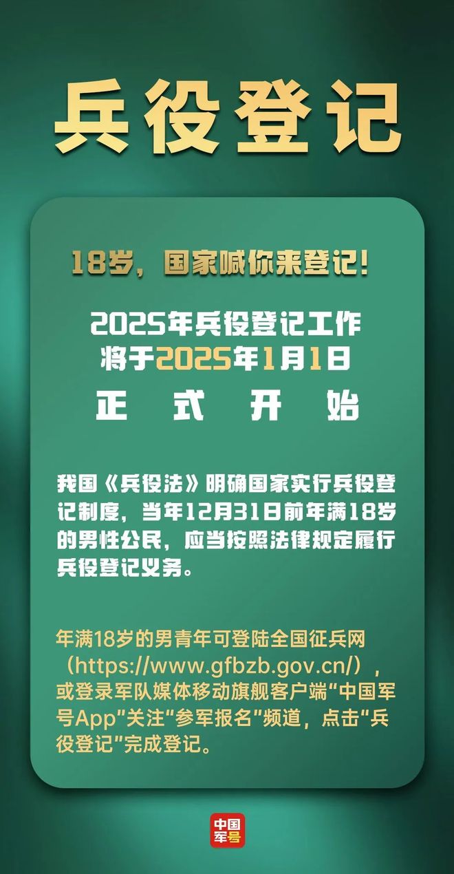 關(guān)于即將到來(lái)的2025征兵報(bào)名開(kāi)始的相關(guān)信息和準(zhǔn)備事項(xiàng)，2025征兵報(bào)名啟動(dòng)，報(bào)名信息及準(zhǔn)備事項(xiàng)全解析