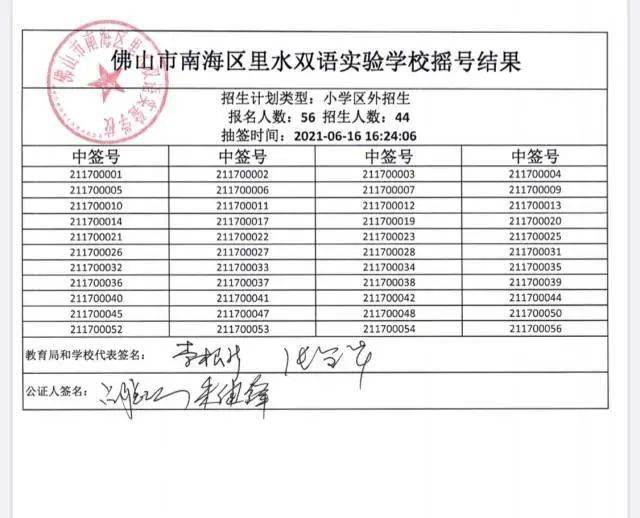 奧門六開獎號碼今晚開獎結(jié)果查詢表——全方位解讀與實(shí)時(shí)查詢指南，澳門六開獎號碼今晚實(shí)時(shí)開獎結(jié)果查詢表，全方位解讀與指南