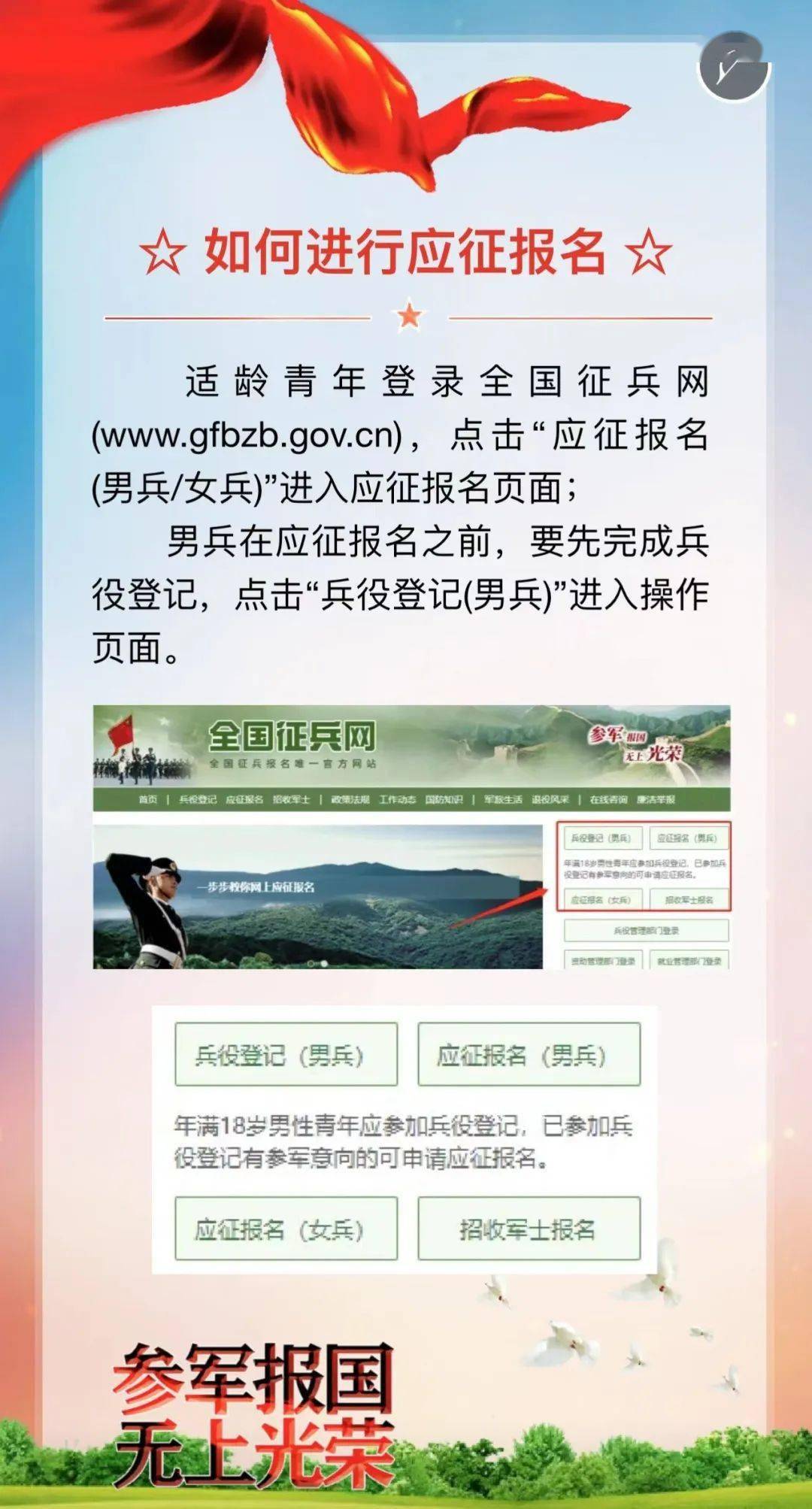 征兵網(wǎng)2023年征兵報(bào)名入口——開啟您的軍旅生涯之旅，2023征兵網(wǎng)報(bào)名入口開啟，開啟軍旅生涯之旅