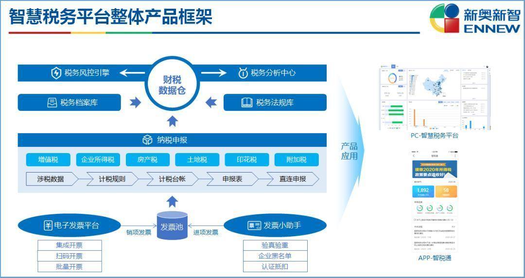 新奧最精準免費大全最新，全方位解析與深度探索，新奧最精準免費大全最新，全方位解析與深度探索指南