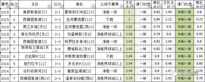 澳門一碼中精準一碼的投注技巧，澳門一碼精準投注技巧揭秘