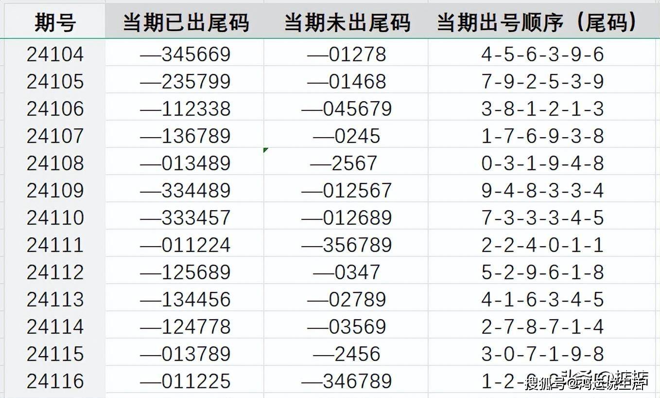 王中王72396.cσm與精選16碼一，深度查詢(xún)與SEO洞察，王中王72396.cσm與精選碼深度查詢(xún)與SEO洞察揭秘