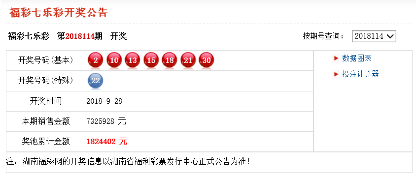 新澳開獎結果及今天開獎記錄深度解析，新澳開獎結果與今日開獎記錄深度剖析