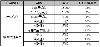 新澳門一碼一肖一特一中準選今晚，探索澳門的神秘與魅力，澳門今晚一碼一肖一特一中準選，探索神秘魅力的澳門