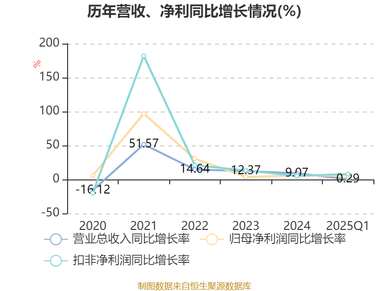2025年新澳正版資料大全——最新資訊與完整收錄，2025年新澳正版資料大全，最新資訊與完整收錄一覽