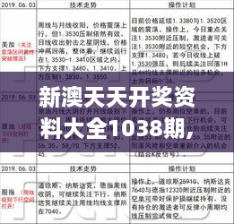 新澳天天開彩期期精準(zhǔn)，揭秘彩票預(yù)測(cè)的神秘面紗，揭秘新澳天天開彩期期精準(zhǔn)的彩票預(yù)測(cè)神秘面紗