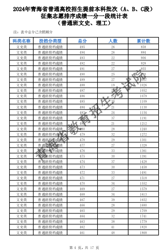 舊澳門開獎結果2025開獎記錄表詳解，澳門歷史開獎結果記錄表詳解，聚焦2025年開獎記錄