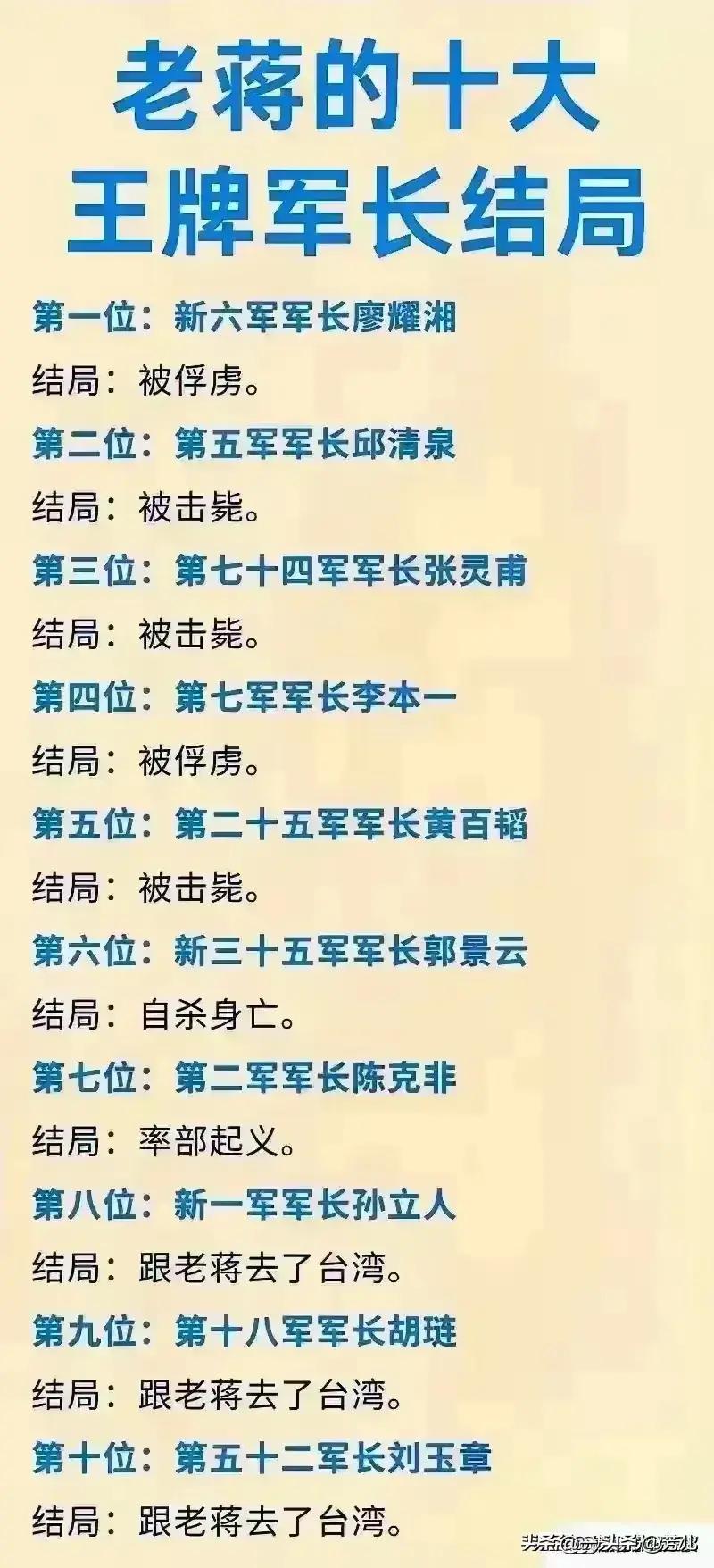 中國(guó)軍校排名及分?jǐn)?shù)線概覽，中國(guó)軍校排名及錄取分?jǐn)?shù)概覽