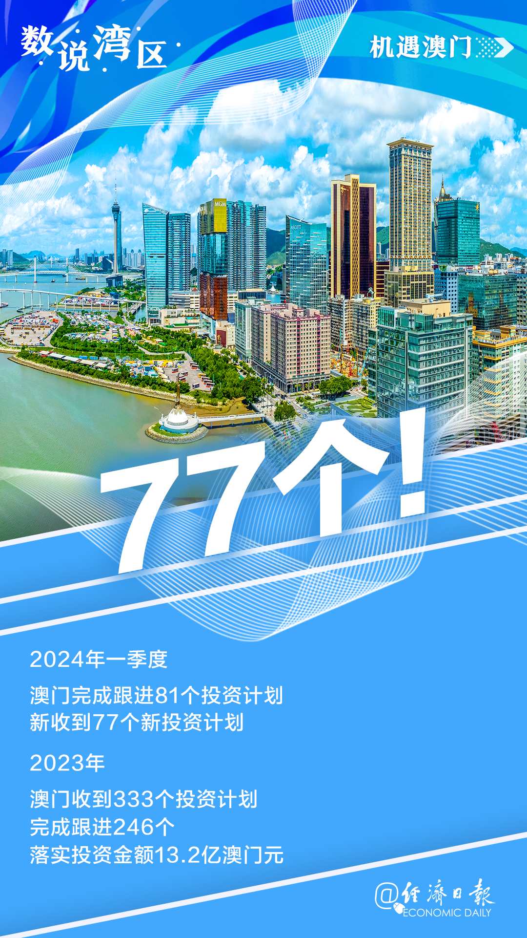 新澳門內部資料精準大全——探索澳門的多元魅力，澳門多元魅力深度探索，新澳門內部資料精準大全