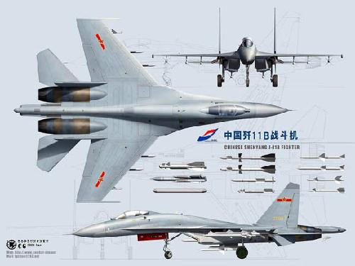 殲十一戰(zhàn)斗機(jī)圖片高清，探索中國(guó)空軍強(qiáng)大實(shí)力的壯麗畫卷，中國(guó)空軍殲十一戰(zhàn)斗機(jī)高清圖片，揭示強(qiáng)大實(shí)力的壯麗畫卷
