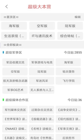 軍事論壇超級大本營，聚焦軍事熱點，解讀全球軍情，軍事論壇超級大本營，全球軍情解讀與熱點聚焦