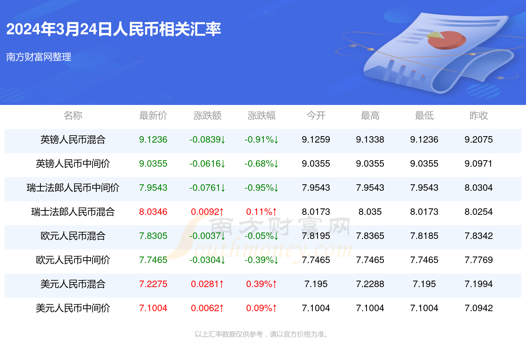 新澳門一碼一碼，揭秘精準(zhǔn)預(yù)測(cè)的秘密，準(zhǔn)確率高達(dá)100%，揭秘澳門精準(zhǔn)預(yù)測(cè)一碼一碼的秘密，準(zhǔn)確率高達(dá)百分之百！