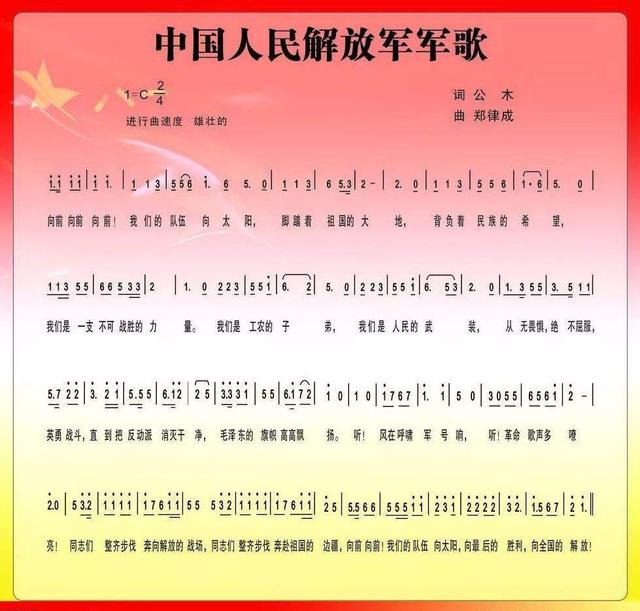 中國人民解放軍軍歌，榮耀與傳承的象征，中國人民解放軍軍歌，榮耀傳承的象征
