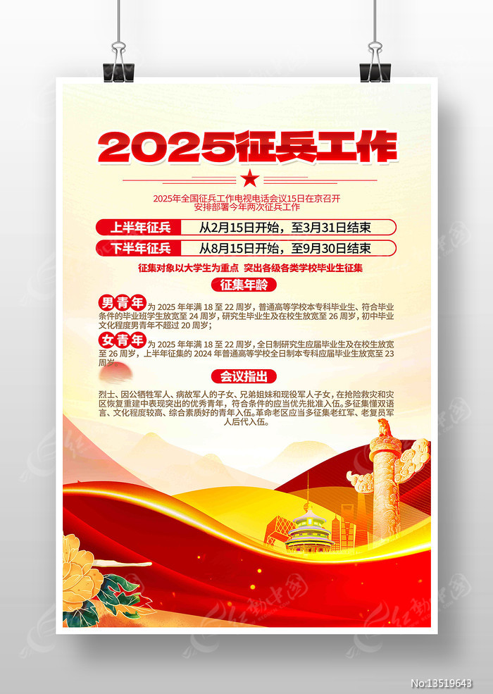 關(guān)于即將到來的2025春季征兵，你需要知道的一切，關(guān)于即將到來的春季征兵，你需要了解的所有信息