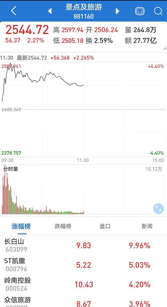 新澳門彩走勢(shì)圖今天最新，探索彩票走勢(shì)的奧秘與技巧，新澳門彩走勢(shì)圖揭秘，今日最新動(dòng)態(tài)與彩票走勢(shì)探索