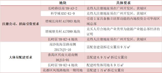 揭秘新奧歷史開獎記錄，探索未來的趨勢與機遇（第73期回顧），揭秘新奧歷史開獎記錄，第73期回顧及未來趨勢與機遇探索