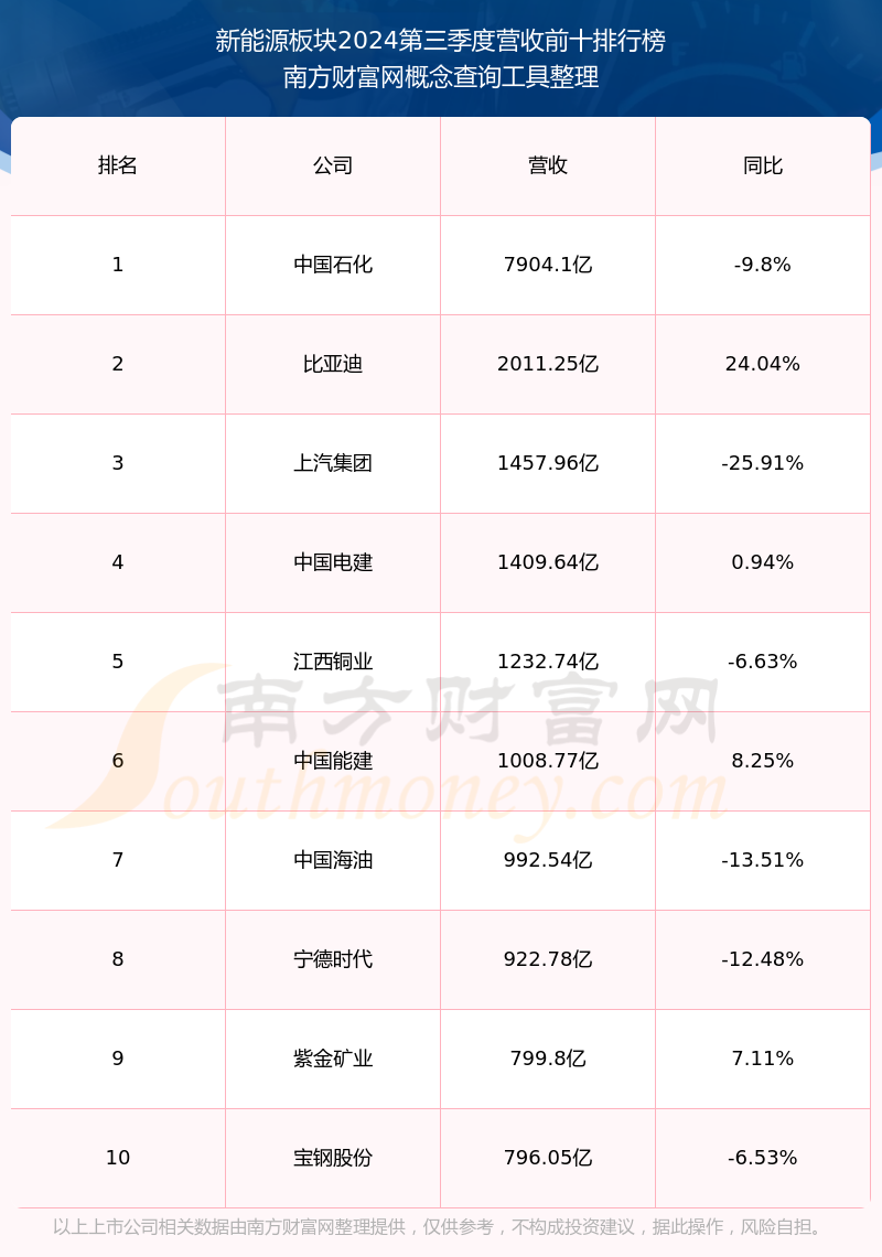 背后的秘密與策略