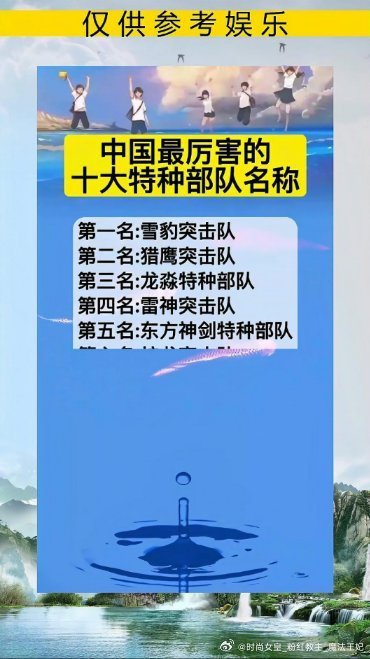 中國十大頂級(jí)特種部隊(duì)，神秘的力量與卓越的實(shí)力，中國十大頂級(jí)特種部隊(duì)，神秘力量與超凡實(shí)力揭秘