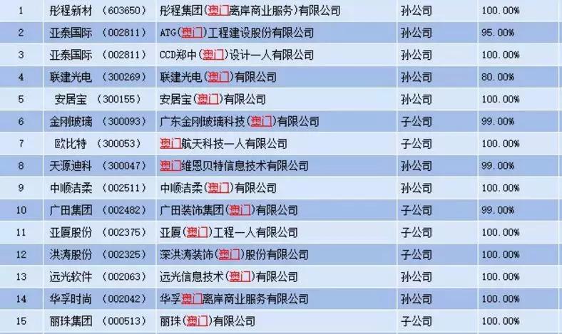 澳門(mén)網(wǎng)址最快開(kāi)獎(jiǎng)，探索最新開(kāi)獎(jiǎng)信息與技巧，澳門(mén)最新開(kāi)獎(jiǎng)信息及技巧探索