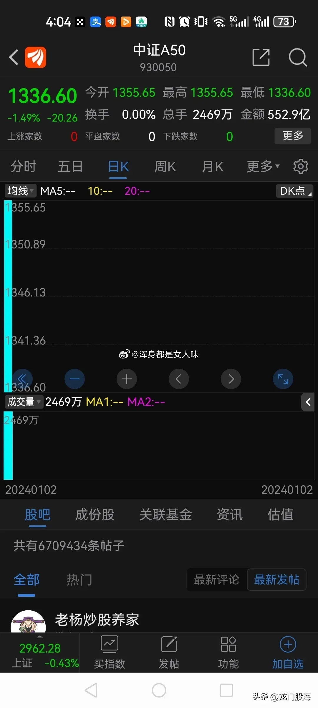 深入了解數(shù)字代碼，000452的含義與應(yīng)用，數(shù)字代碼解析，揭秘數(shù)字代碼000452的含義與應(yīng)用